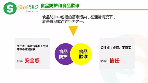 食品欺詐預(yù)防、HACCP體系更新與數(shù)字內(nèi)容制作服務(wù) 構(gòu)建新時(shí)代食品安全防線
